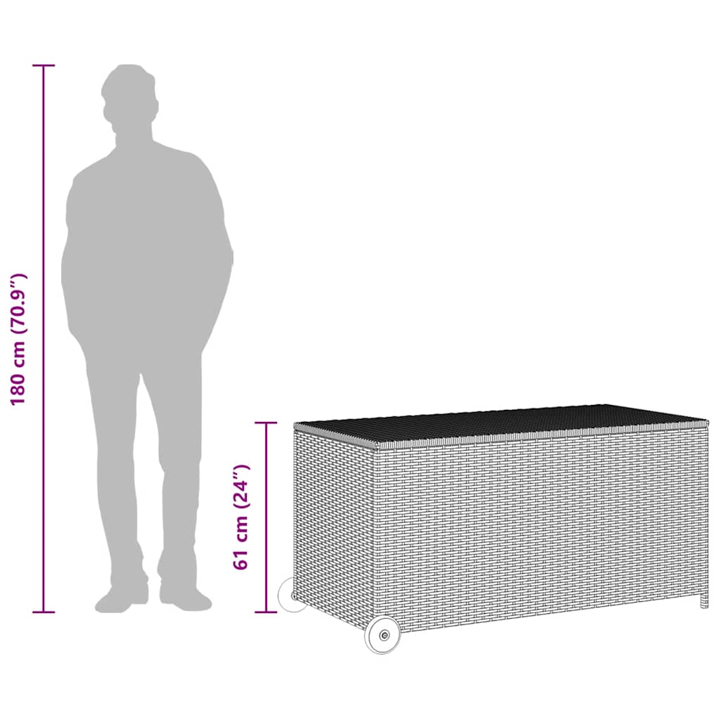 Tuinbox 120x65x61 cm poly rattan zwart